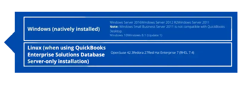 intuit download manager error