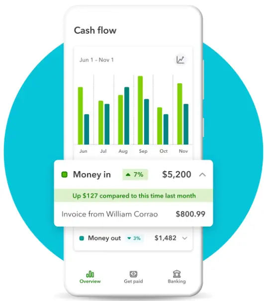 quickbooks cash flow