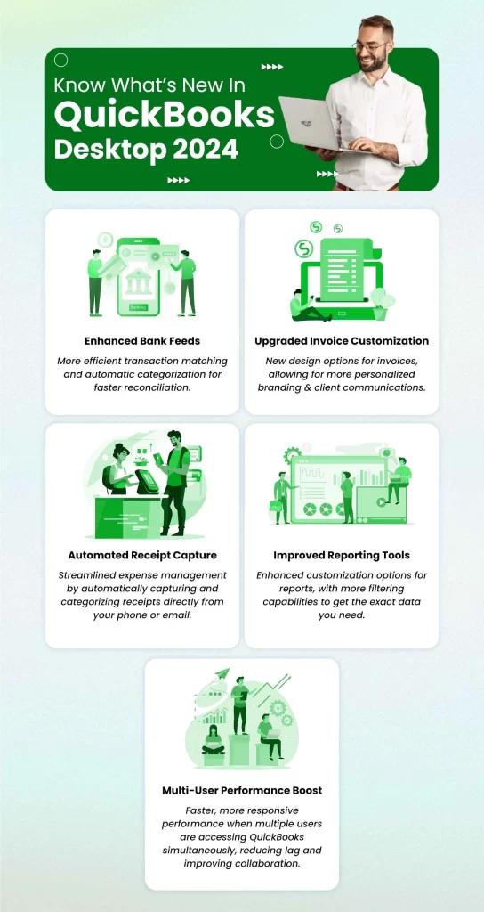 QuickBooks Desktop 2024 