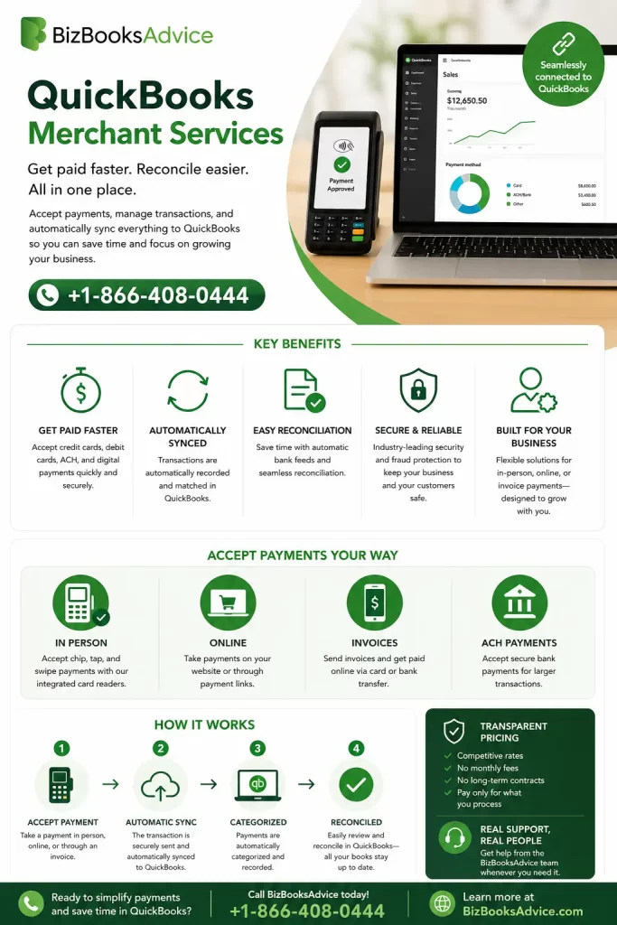 quickbooks merchant services